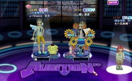 勁舞團(tuán)家族升降級(jí)